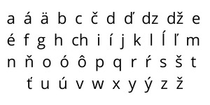 letters in the Slovak alphabet